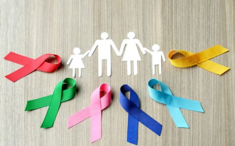 codice europeo contro il cancro