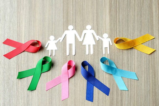 codice europeo contro il cancro