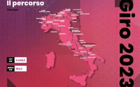 Pollena Trocchia, il Giro d'Italia 2023 attraverserà il centro cittadino 4 giro ditalia 2023 1024x728 1