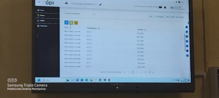 San Gennaro Vesuviano, all’Isis Caravaggio parte il Progetto Edugreen: l’innovativo utilizzo delle tecnologie in agricoltura sostenibile 10 387334386 672015278071703 1809903462198274637 n