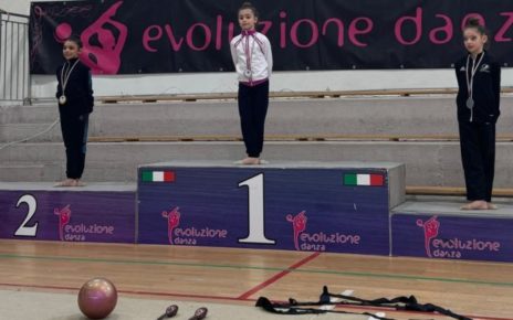 La Federginnastica assegna i primi titoli regionali 2024 di Ritmica 2 PODIO ALLIEVE 1