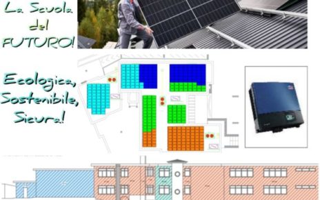 Pollena Trocchia, Plesso Viviani: approvato il progetto di variante per recepire i nuovi finanziamenti 5 Plesso Viviani 1