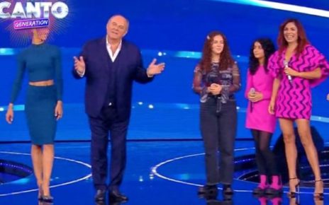 ASCOLTI - Ricerca: nell'anno delle guerre pubblico non rinuncia a fiction, varietà e reality 4 Io Canto Generation classifica 2 kzJH U34501551906819JM 656x492@Corriere Web Sezioni