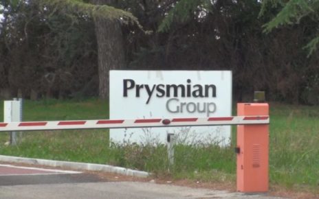 Prysmian Battipagliamod