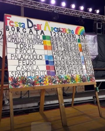 Scisciano, un’onda di contagioso entusiasmo: la XX Edizione della Festa dell’Arcobaleno si chiude in uno sfolgorante bagliore di grande bellezza 4 tabellone