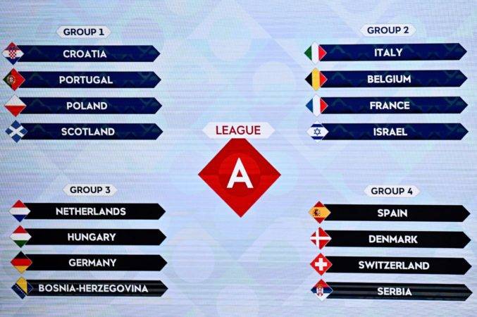 Nations Leaguemod