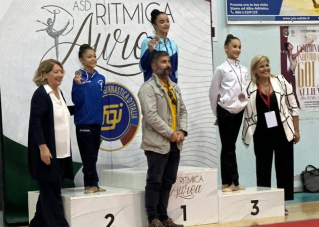 Ginnastica Ritmica, Campania leader del Sud con le sue allieve campionesse Gold 2 ERCOLANO ED