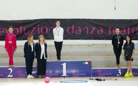 Ginnastica Ritmica, Raffa e Partenope fanno incetta di ori nelle Specialità Gold 11 GIADA BIRRA RAFFA