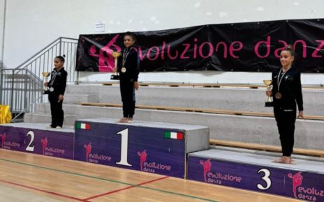 Ginnastica Ritmica, le reginette regionali Allieve Gold 2024 5 PODIO A1 R