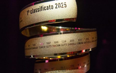 giro italia 2025 trofeo 1200x675 1
