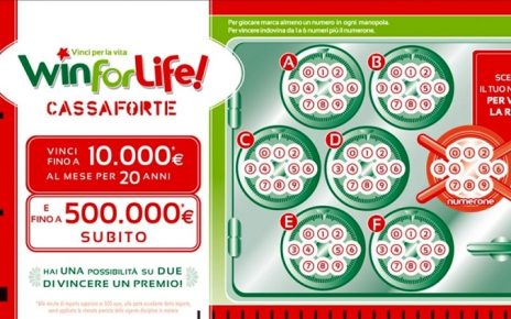 Come funziona il gioco Win for Life: le caratteristiche e tutte le informazioni utili 7 win