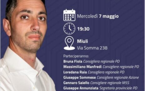 Per insieme