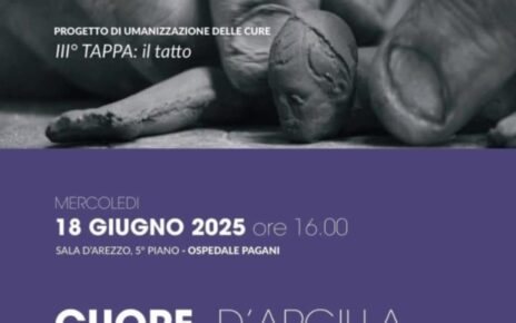 cuoredargilla