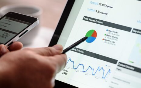 Marketing B2B: le strategie emergenti per il mercato competitivo 4 digital marketing 1725340 640
