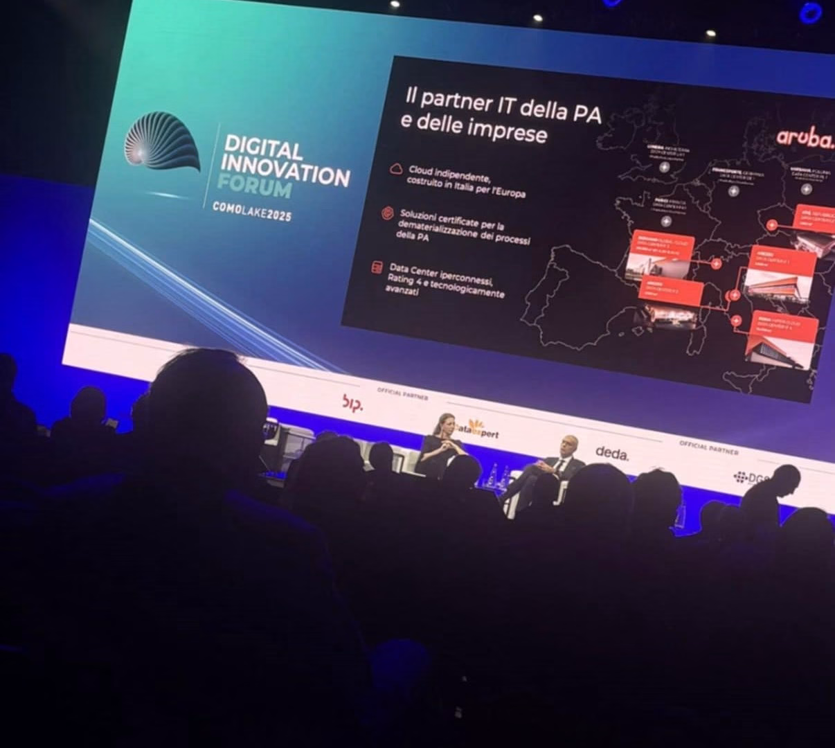 digitalinnovation