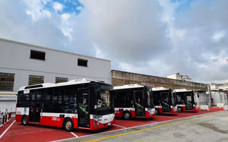 EAV bus elettrici galileo ferrarismod