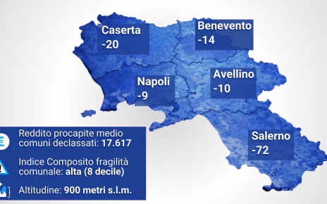 asmel.comuni.montani.campania