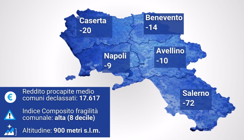 asmel.comuni.montani.campania