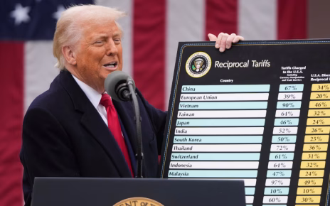 Donald Trump dazi