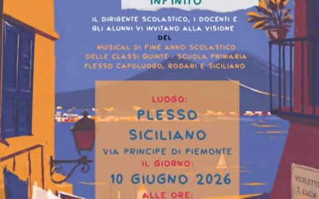 Pomigliano d'Arco, l'IC3 Ponte-Siciliano presenta "Napoli: il palcoscenico infinito". Spettacolo finale delle classi quinte della Scuola Primaria 5 0654a47c b722 4597 818a 279a7389b08b