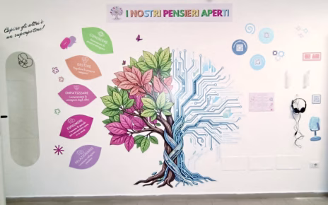 Palma Campania, quando la tecnologia dà voce al cuore: nasce “I nostri pensieri aperti” all'IC 2° "Vincenzo Russo" 3 5b5c90f0 5286 40e9 95dd 402f3a0aa202