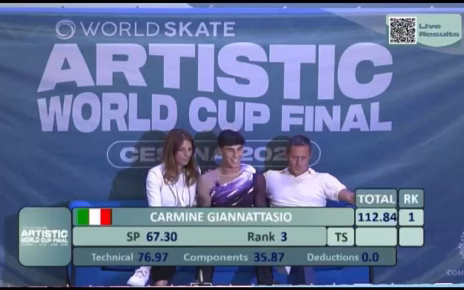 Alusia non si ferma più: oro e bronzo all'Artistic World Cup Final di Cesena, l’Agro Nolano continua a sognare 5 carminegiannattasio
